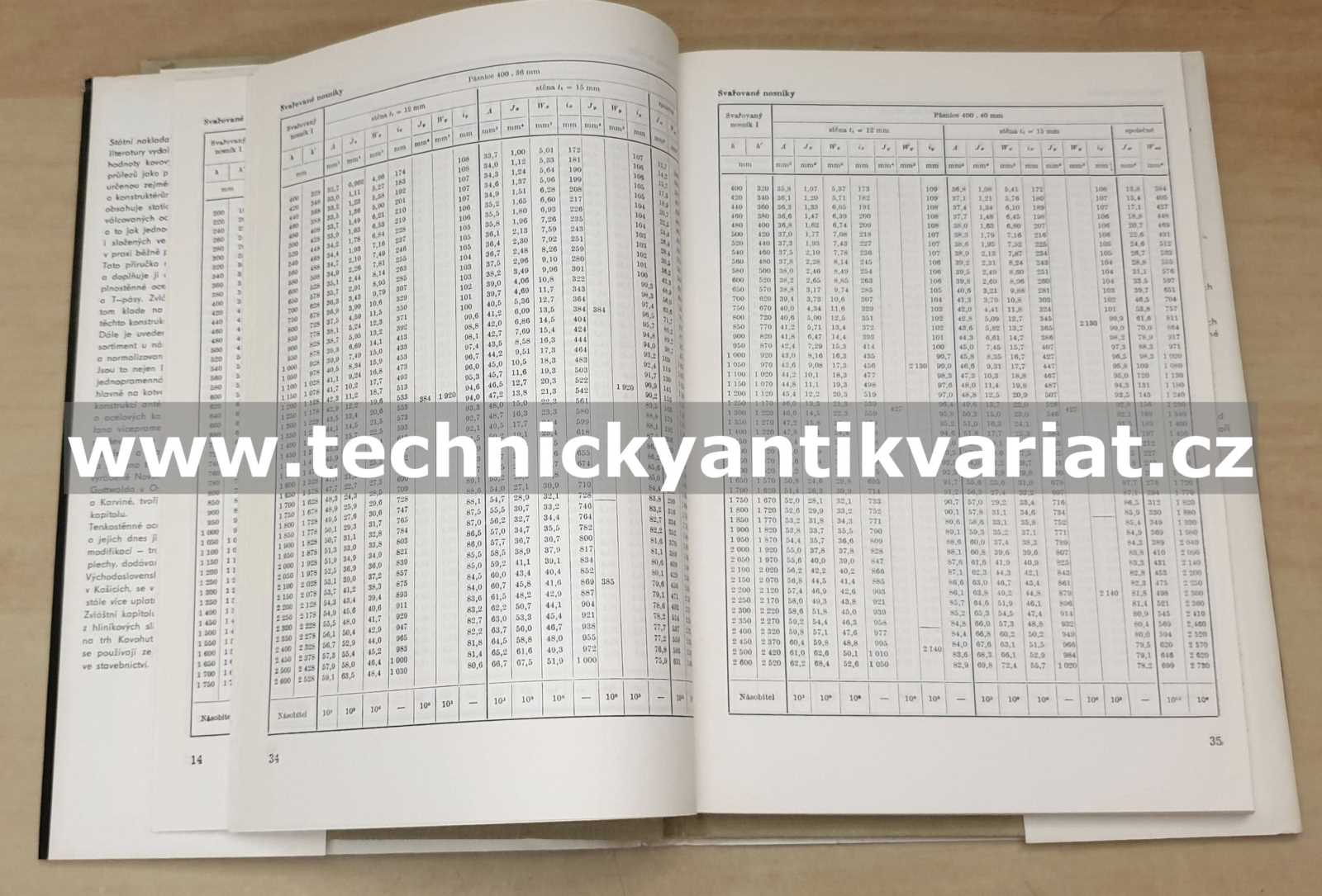 Statické hodnoty kovových konstrukčních prvků - Fuchs, Rec, Šefl (1985)