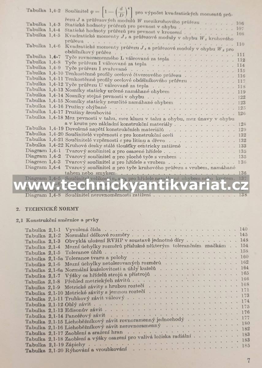 Technické tabulky - Klepš, Nožička (1986)