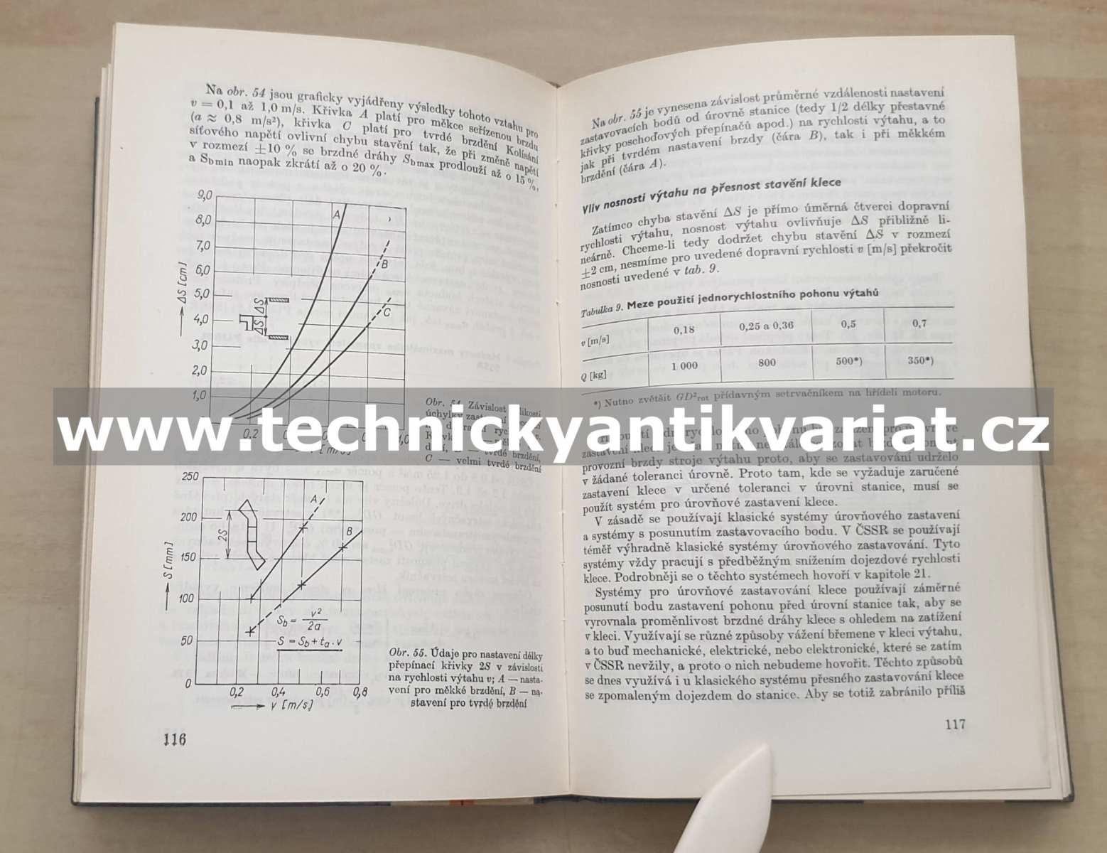 Výtahy, opravy a údržba - Červenka, Ruml (1976)