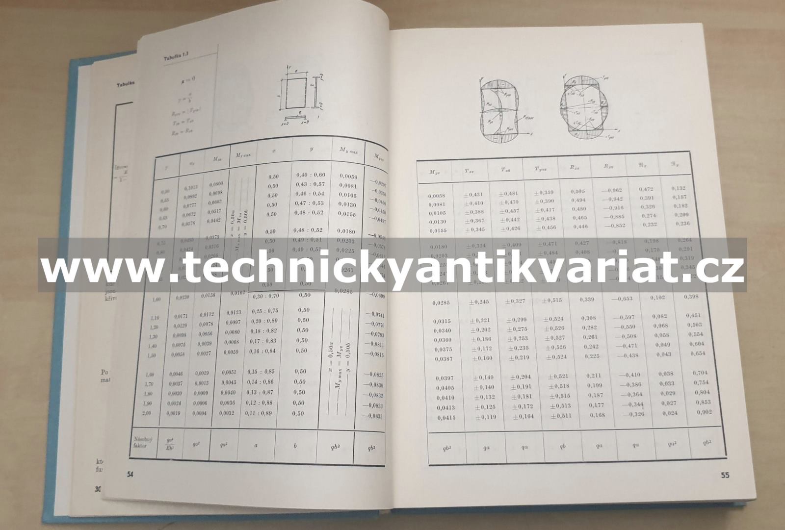 Tabulky pro výpočet desek a stěn - Richard Bareš (1979)