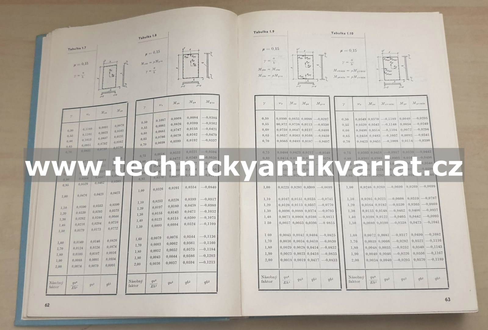 Tabulky pro výpočet desek a stěn - Richard Bareš (1979)