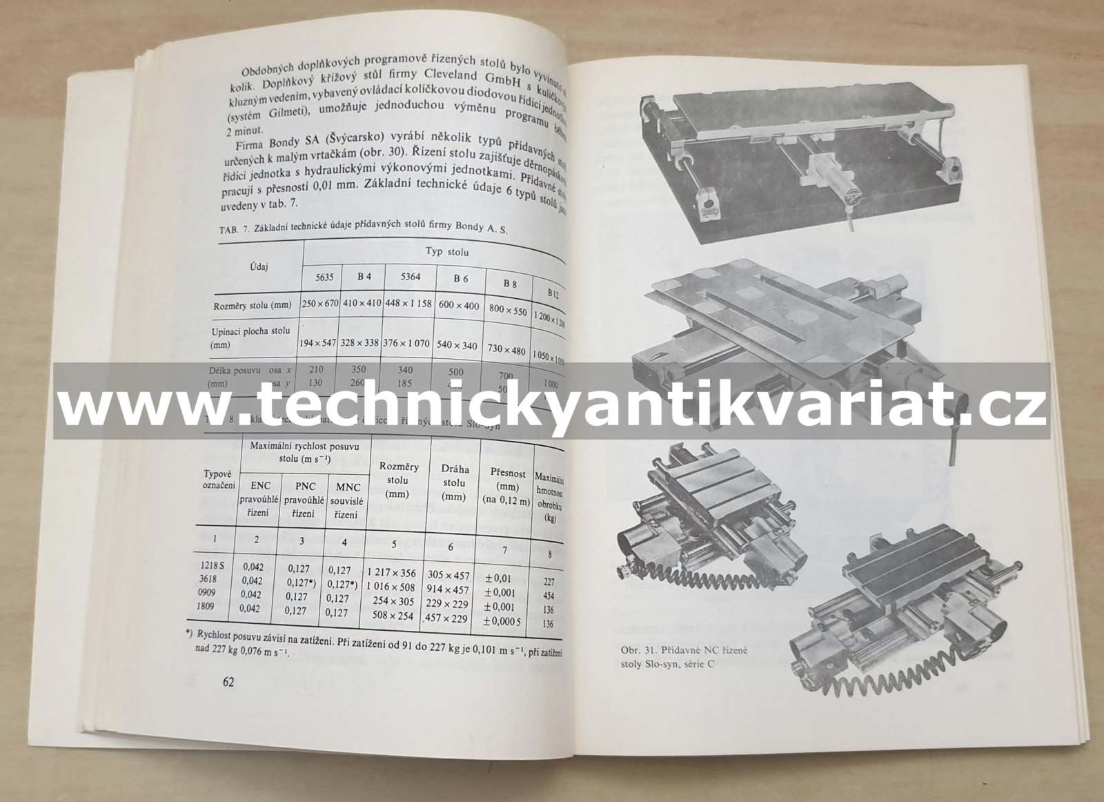 Modernizace konvenčních obráběcích a tvářecích strojů - Rapoš, Hloužek (1982)