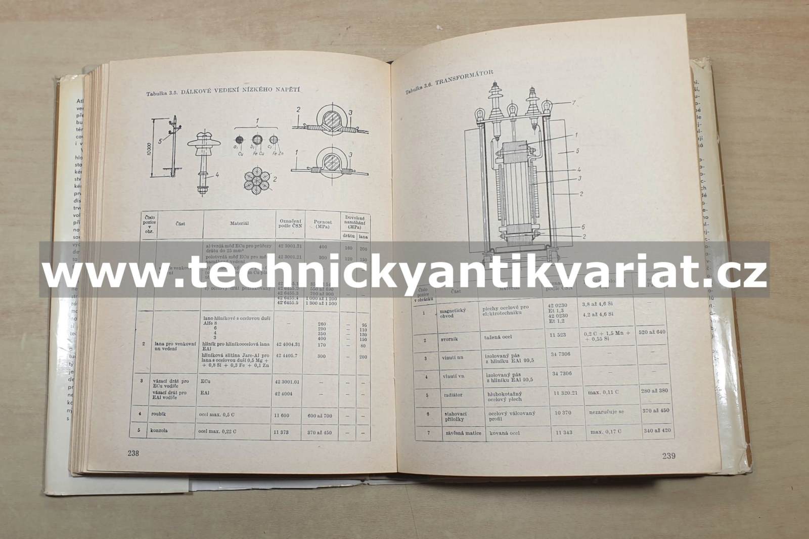 Atlas použití kovů ve strojírenství, elektrotechnice a v chemickém průmyslu (1980)