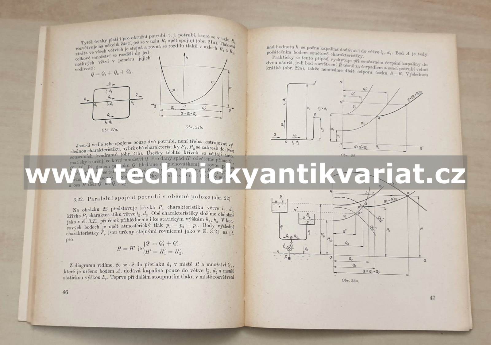 Grafické methody výpočtu hydraulických zařízení - Miroslav Šperlin (1956)
