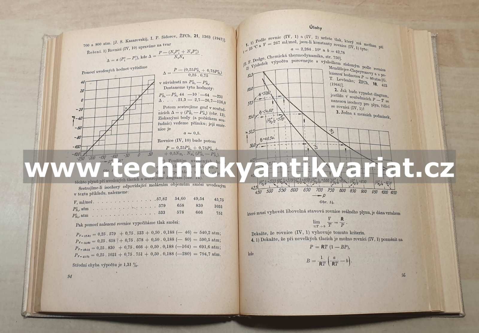 Příklady a úlohy z chemické thermodynamiky - Karapeťjanc (1954)