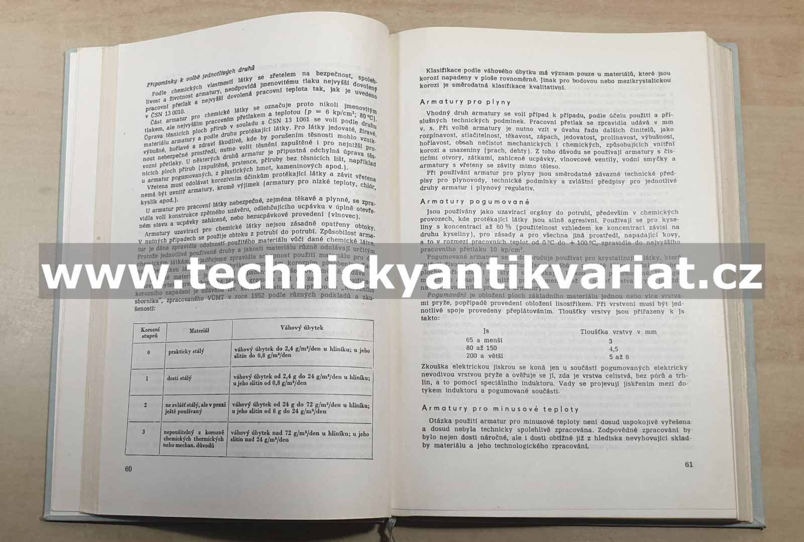 Technické minimum z oboru průmyslových armatur - M. Černý, M. Polák (1971)