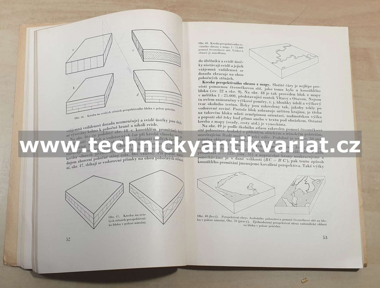 Zěmepisný nákres blokdiagram - Josef Kunský (1949)