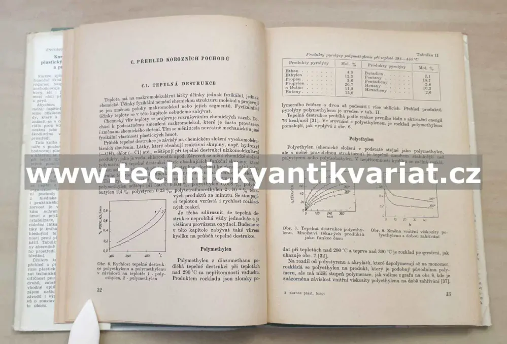 Koroze plastických hmot a pryže - Břetislav Doležal (1960)