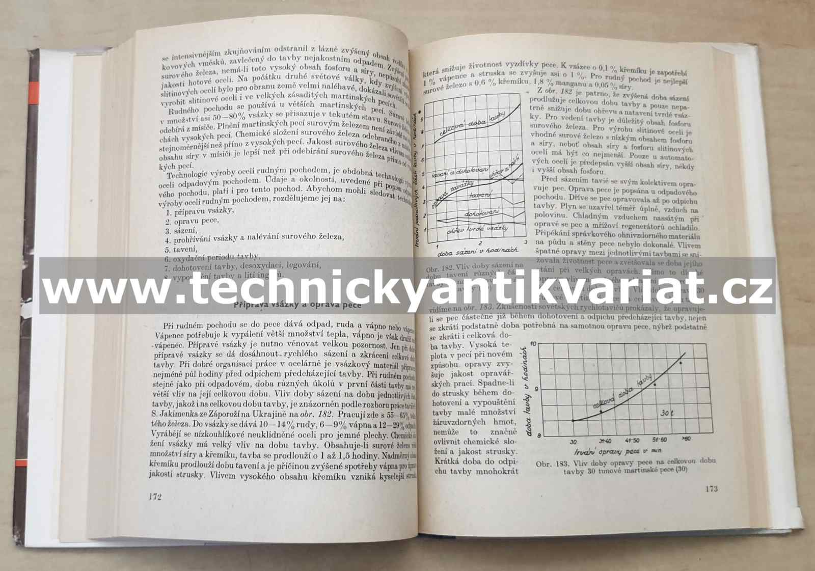 Výroba slitinových ocelí - Viktor Walla (1954)