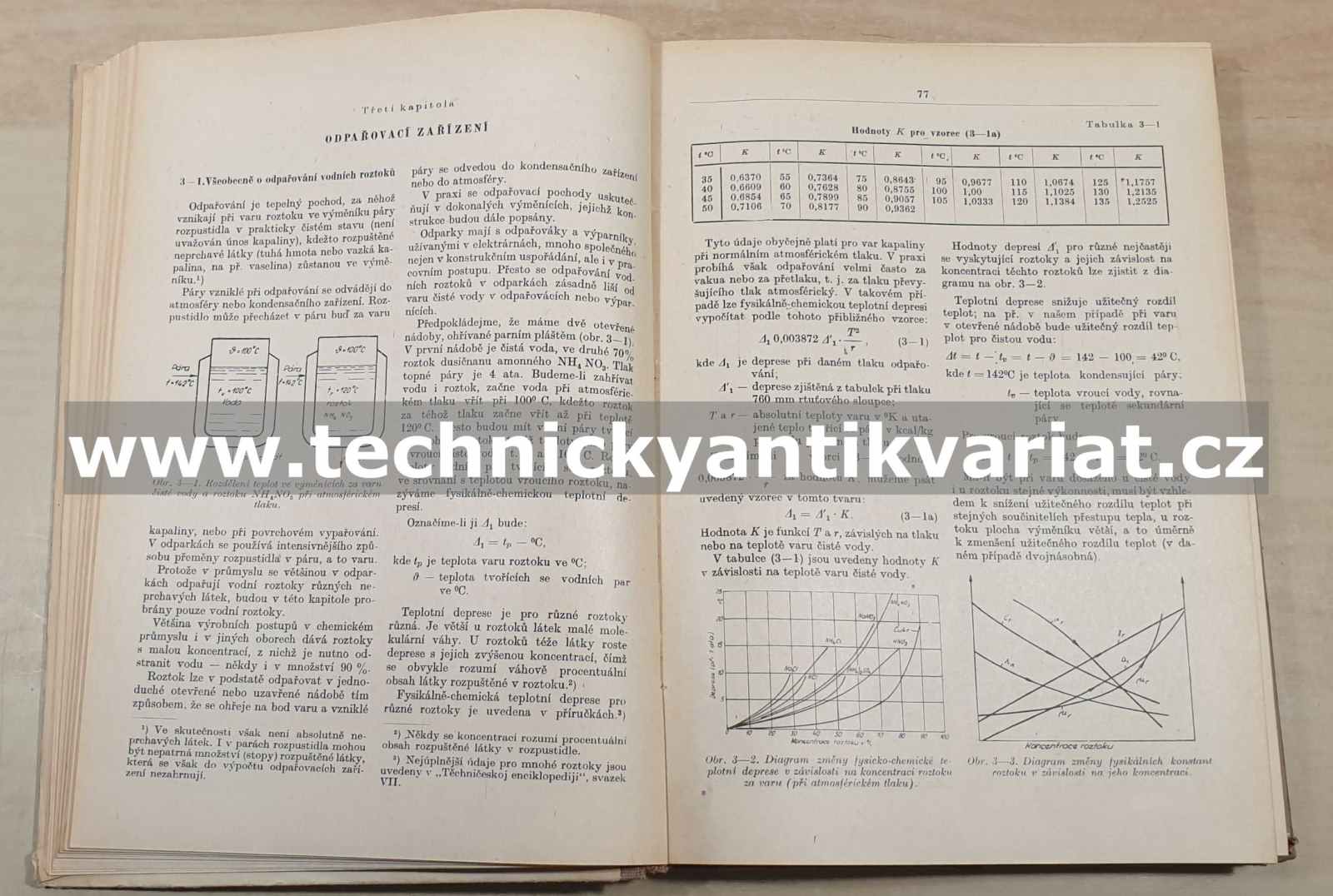 Tepelná technika v průmyslových závodech - Lebeděv, Ščukin (1952)