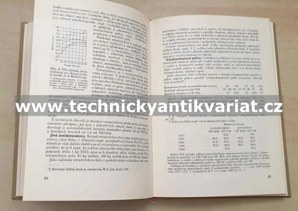 Od ropy k plastickým hmotám - Adolf Balada (1962)