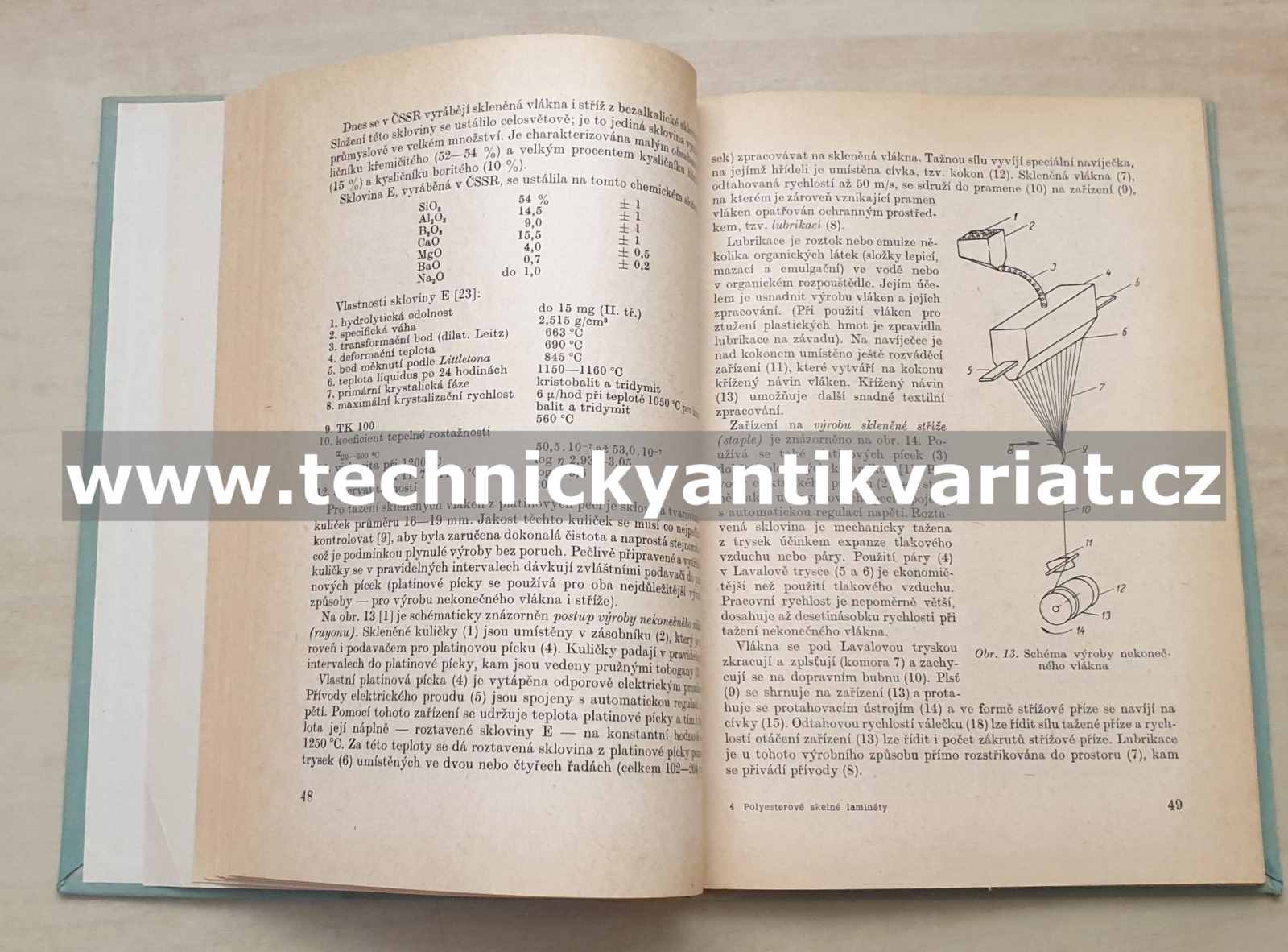 Polyesterové skelné lamináty - Šternschuss, Zvonař, Slezák, Kučera (1962