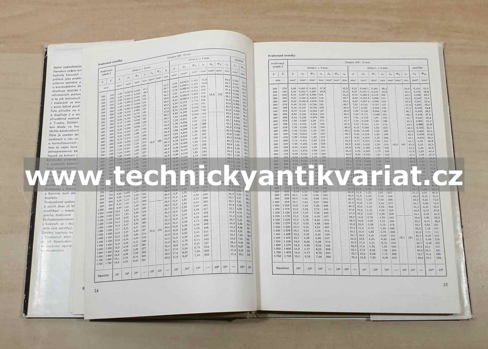 Statické hodnoty kovových konstrukčních prvků - Fuchs, Rec, Šefl (1985)