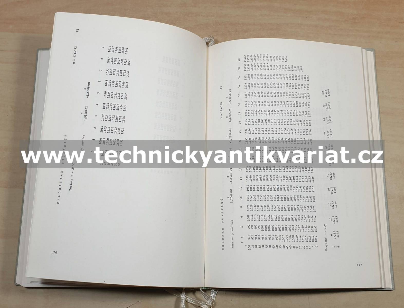 Tabulky hustot vodných roztoků anorganických látek - Sohnel, Novotný (1983)