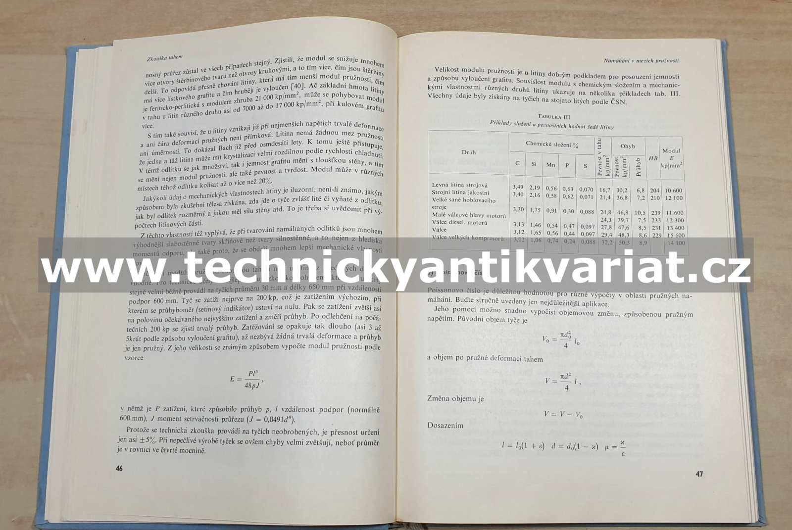 Základní zkoušky kovů a jejich teorie - Vojtěch Jareš (1966)