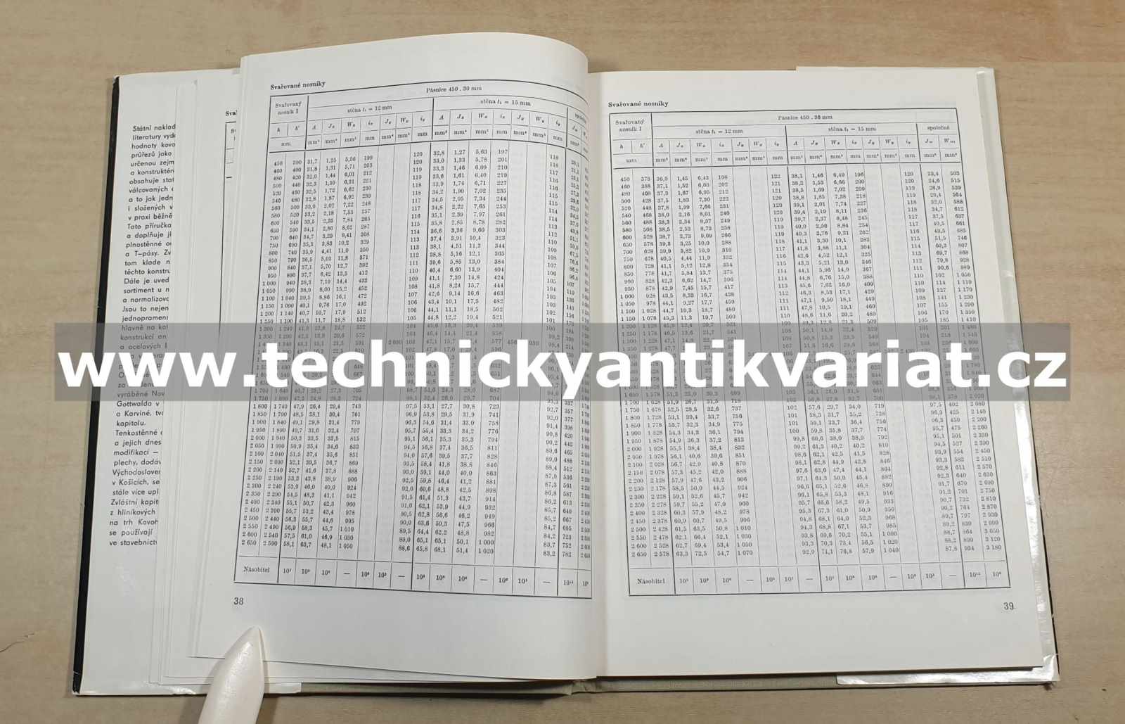 Statické hodnoty kovových konstrukčních prvků - Fuchs, Rec, Šefl (1985)