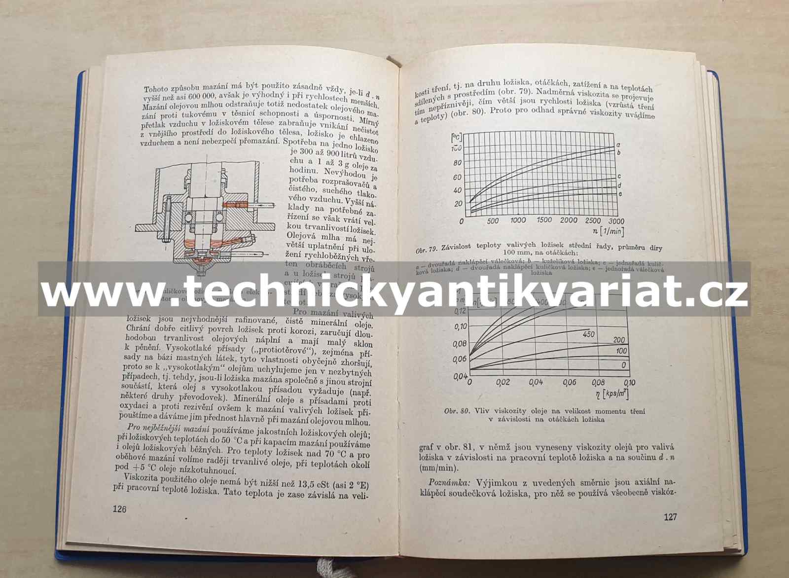 Technika mazání - Emil Šafr (1964)