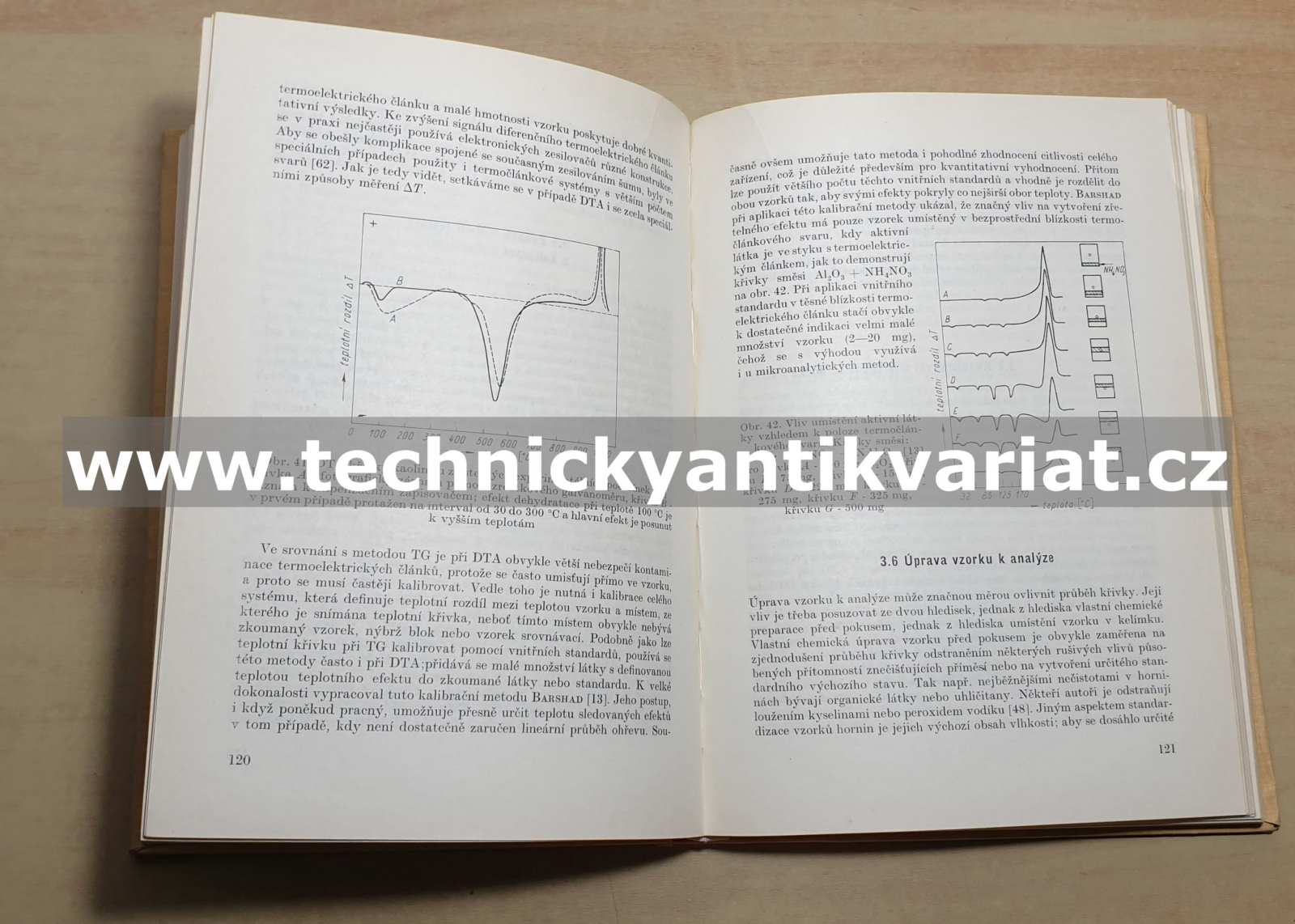 Termická analýza - Antonín Blažek (1972)
