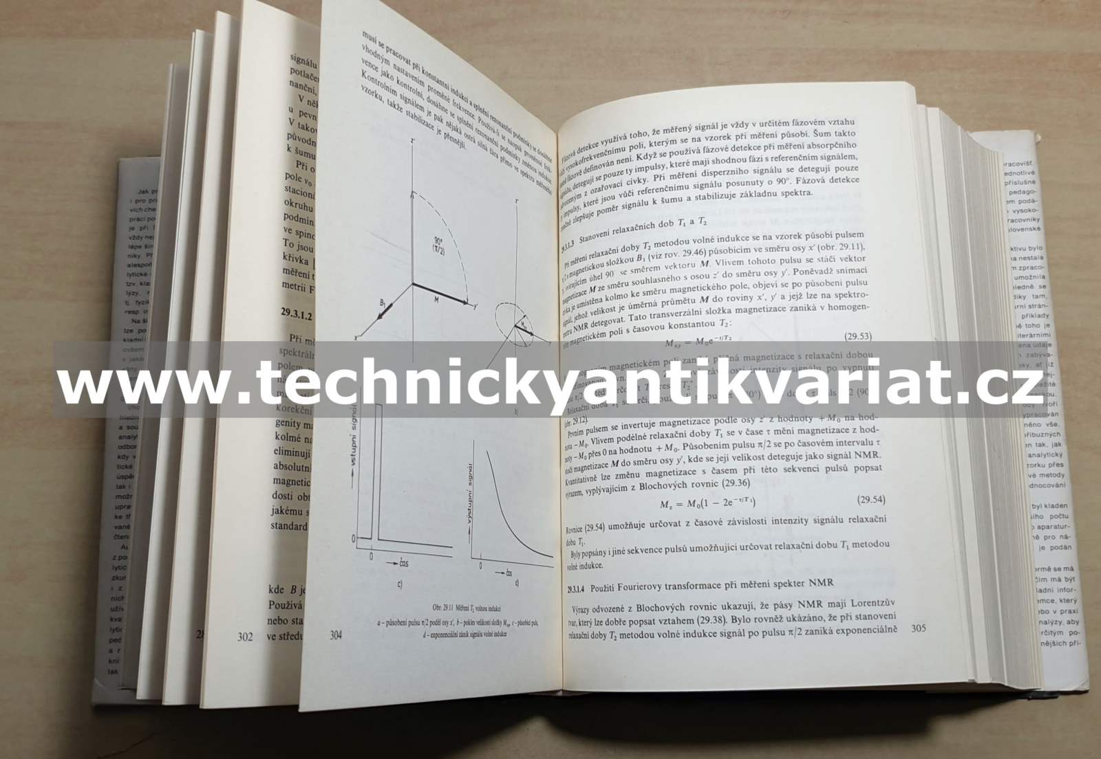 Analytická příručka 1,2 J.Zýka (1979, 1980)