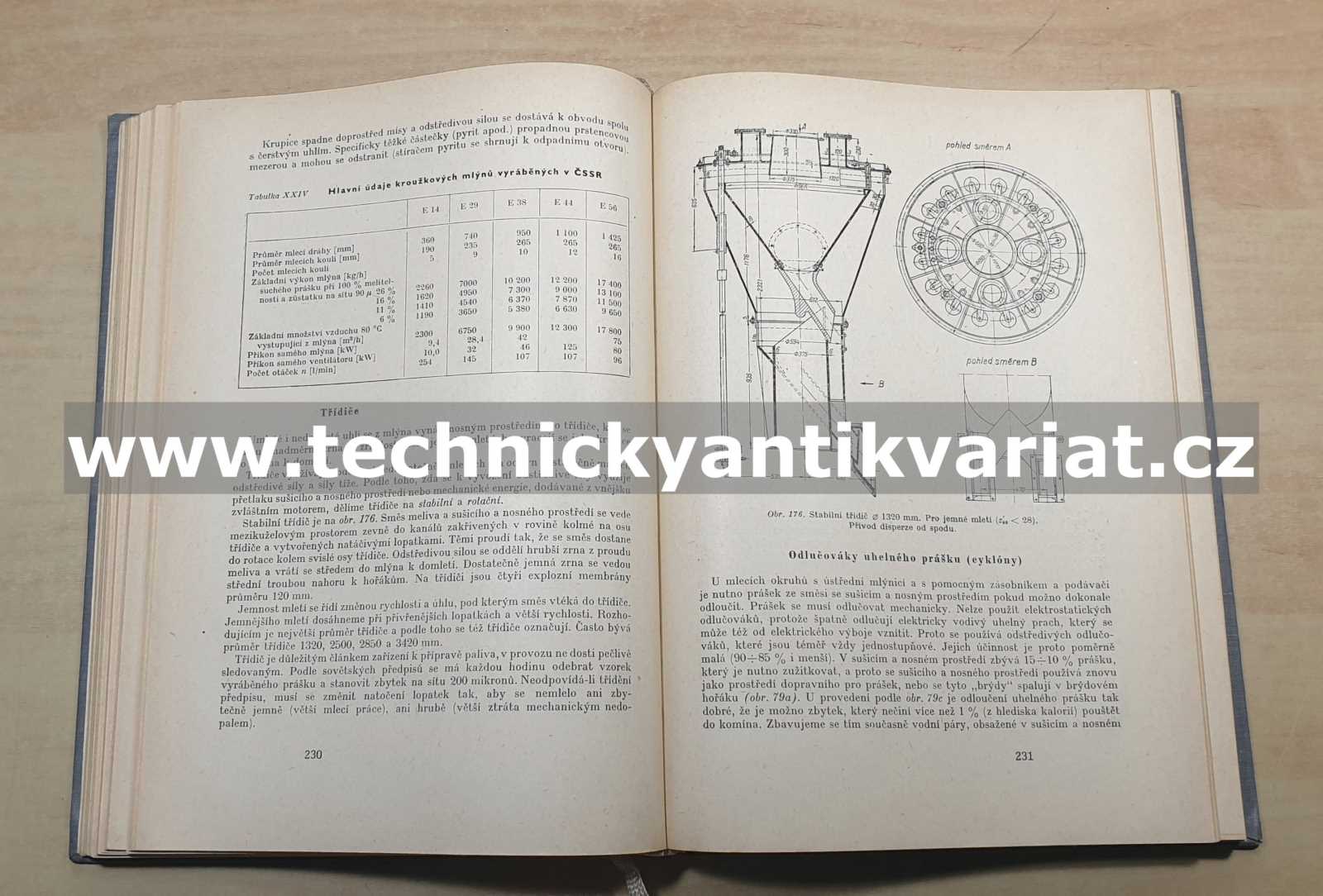 Spalovací zařízení a kotle - Josef Čermák (1964)