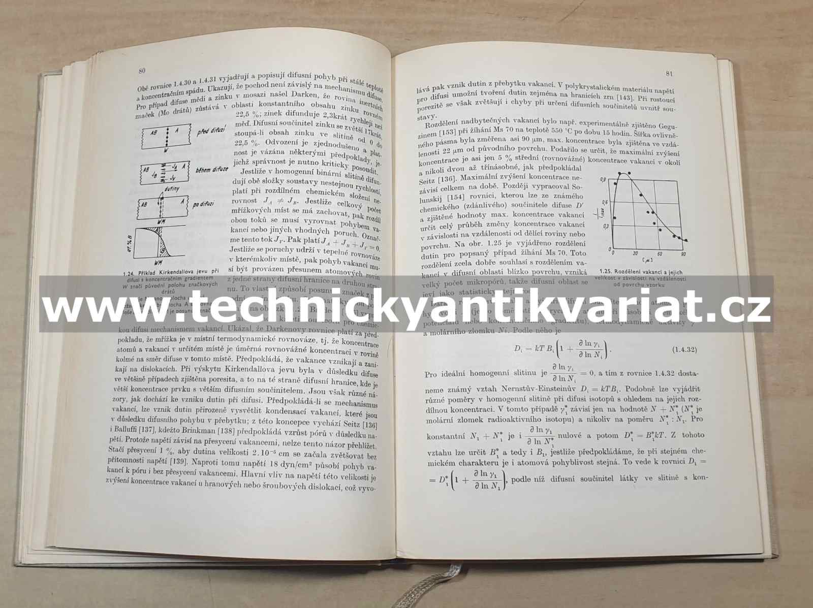 Difusní a precipitační procesy v kovových soustavách - Sedláček, Králík, Šejnoha (1968)