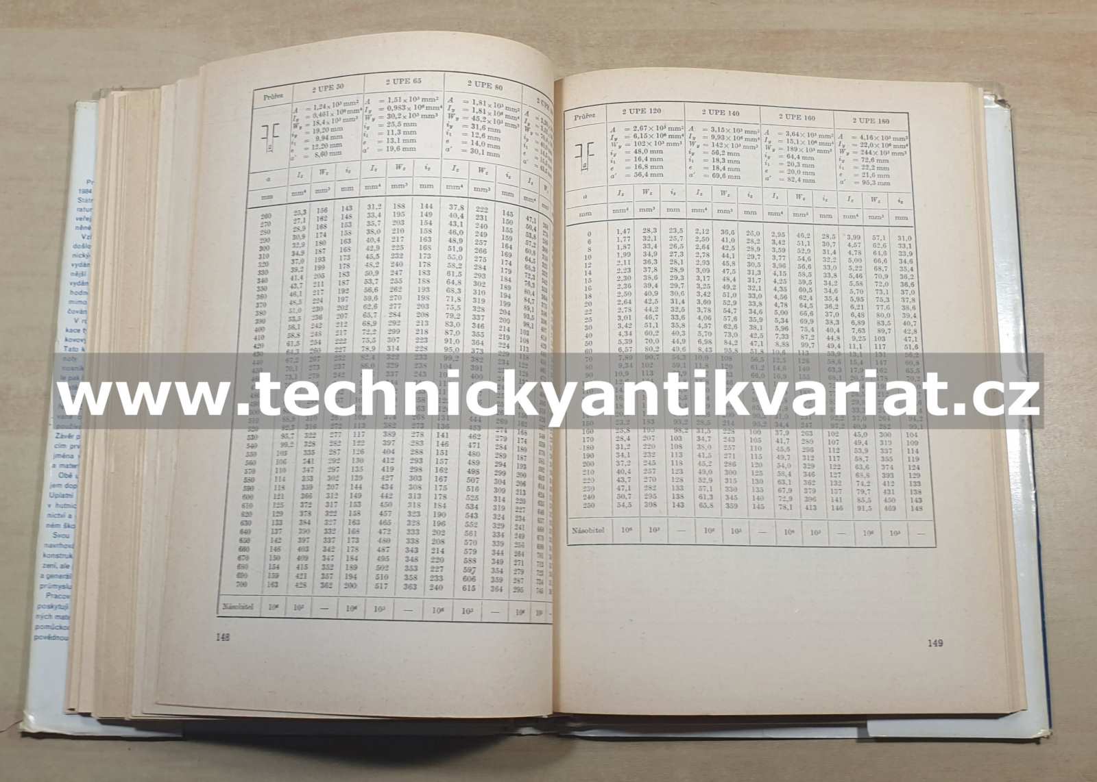 Statické hodnoty kovových konstrukčních prvků - Fuchs, Rec, Šefl (1989)