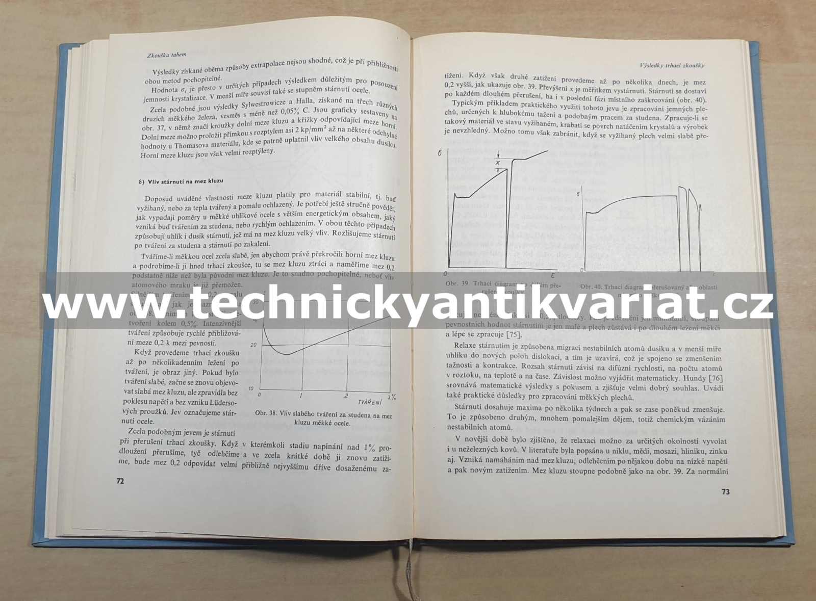 Základní zkoušky kovů a jejich teorie - Vojtěch Jareš (1966)