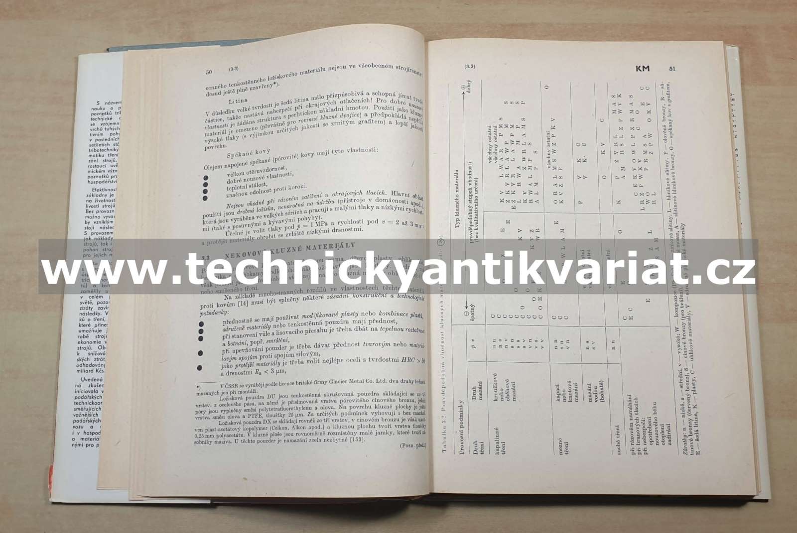 Tribotechnika (1984)
