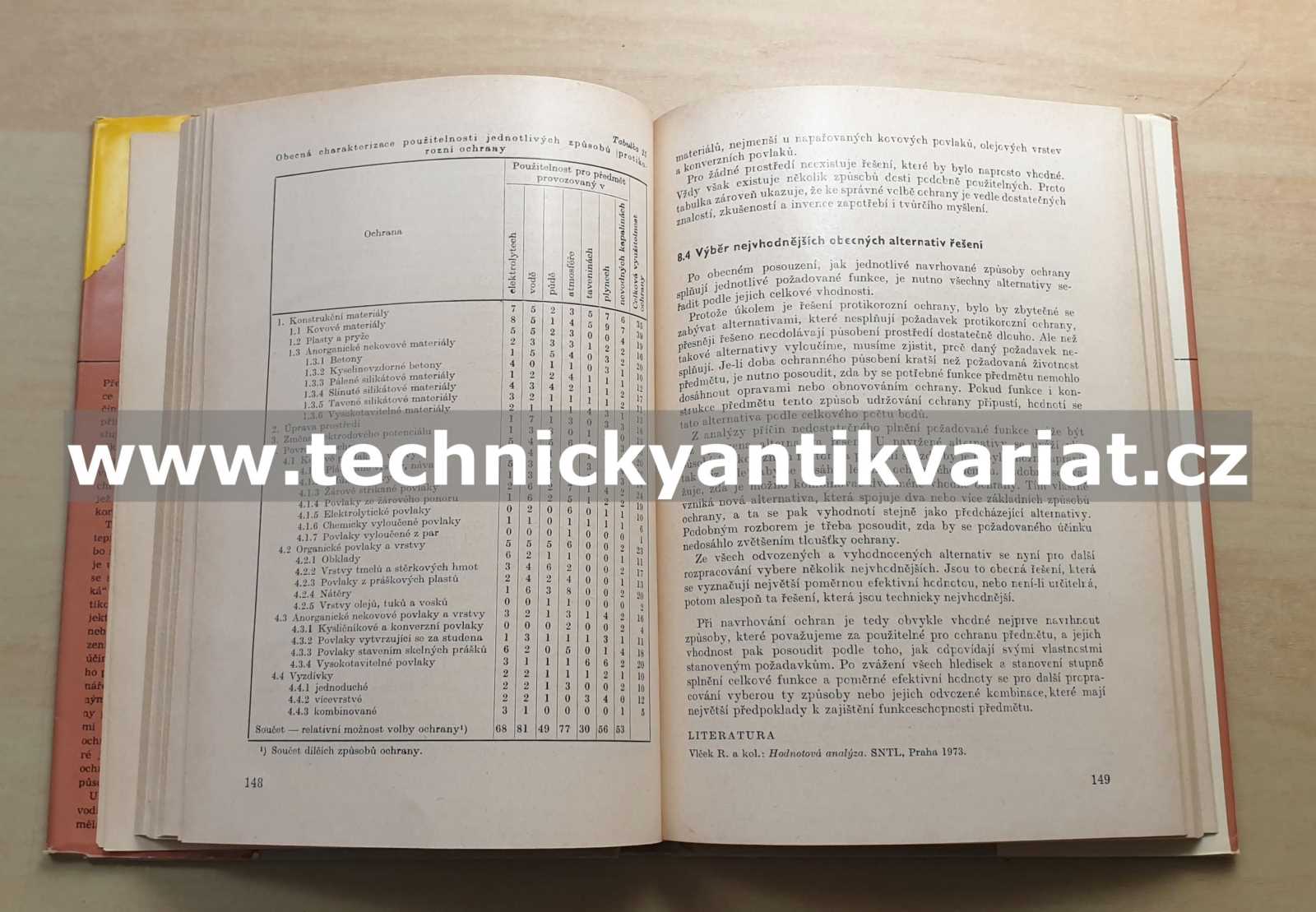 Navrhování protikorozní ochrany - Robert Bartoníček (1980)