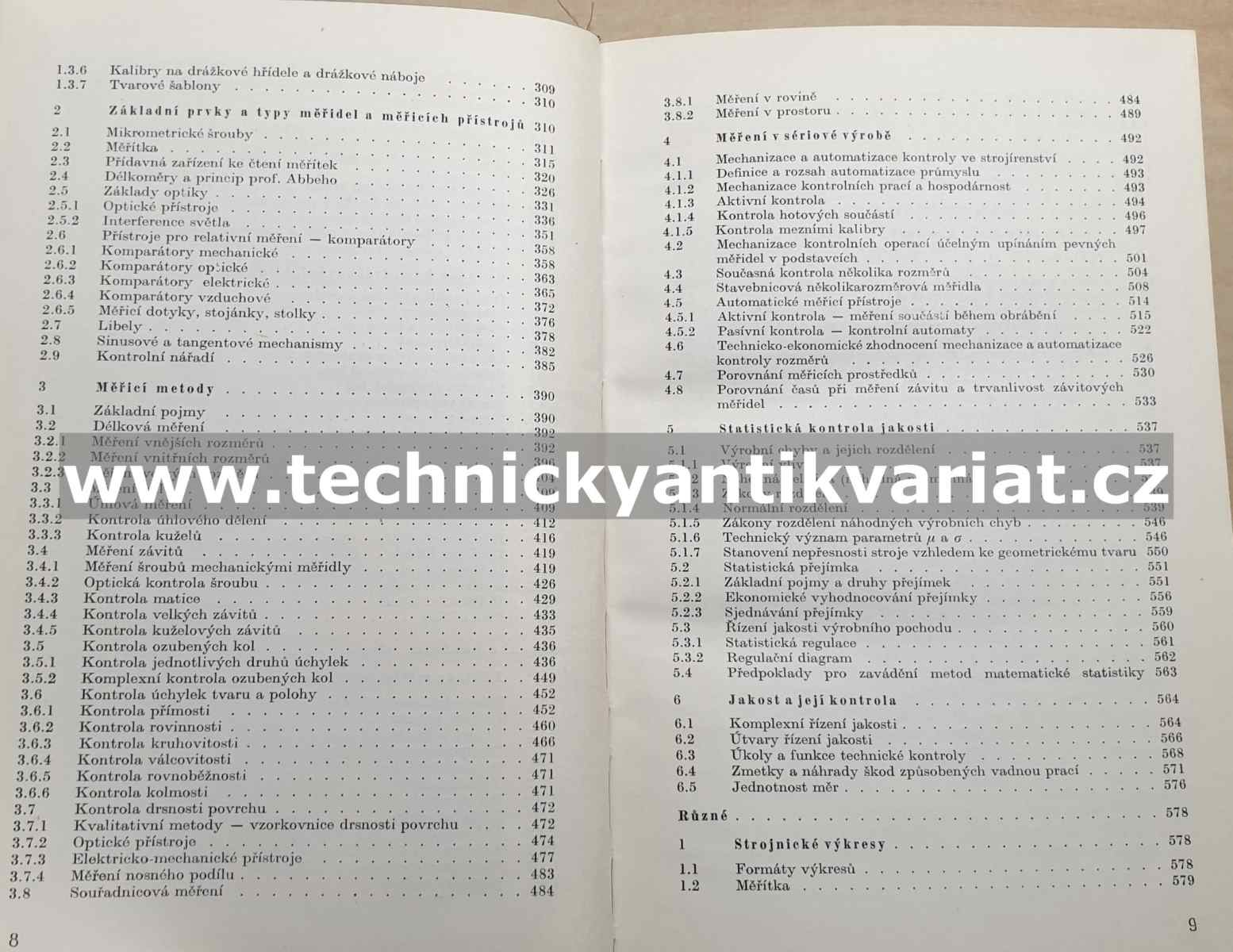 Příručka pro kontrolory ve strojírenství - Čeněk Netáhlo (1970)