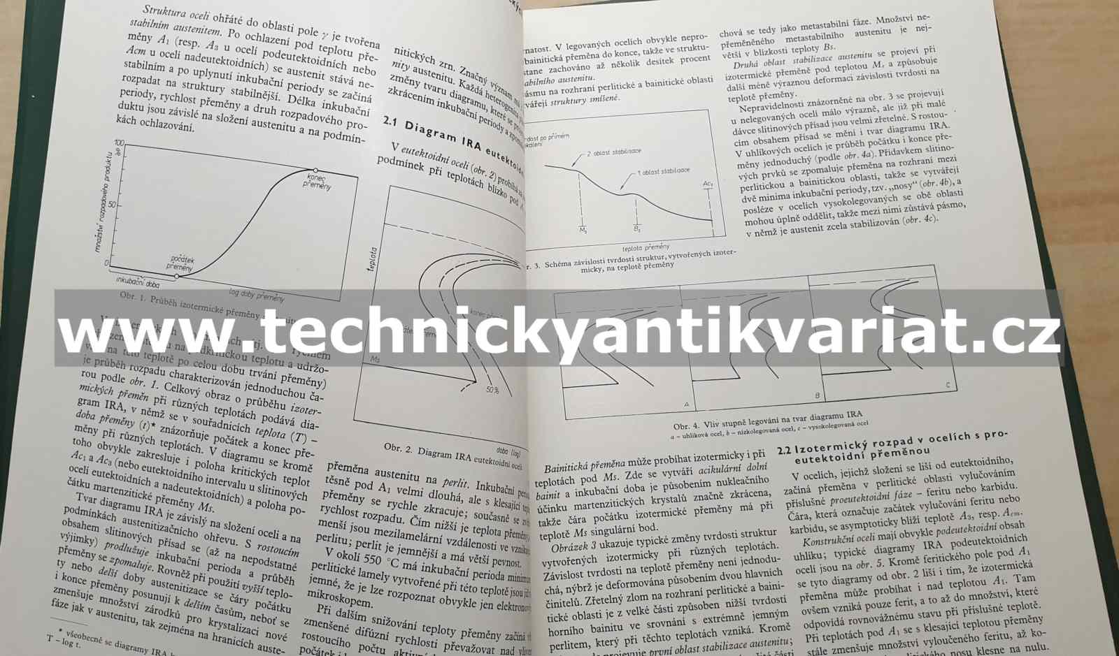 Atlas diagramů pro zušlechťování konstrukčních ocelí - Vladimír Kraus (1964)