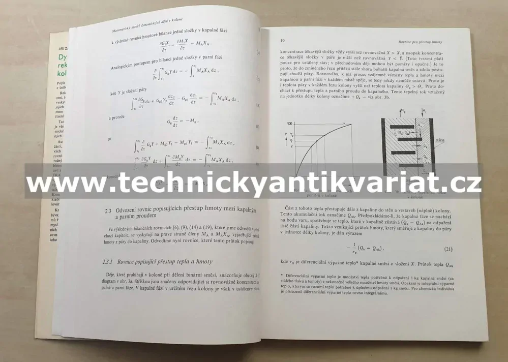 Dynamika rektifikačních kolon - Jiří Závorka (1978)