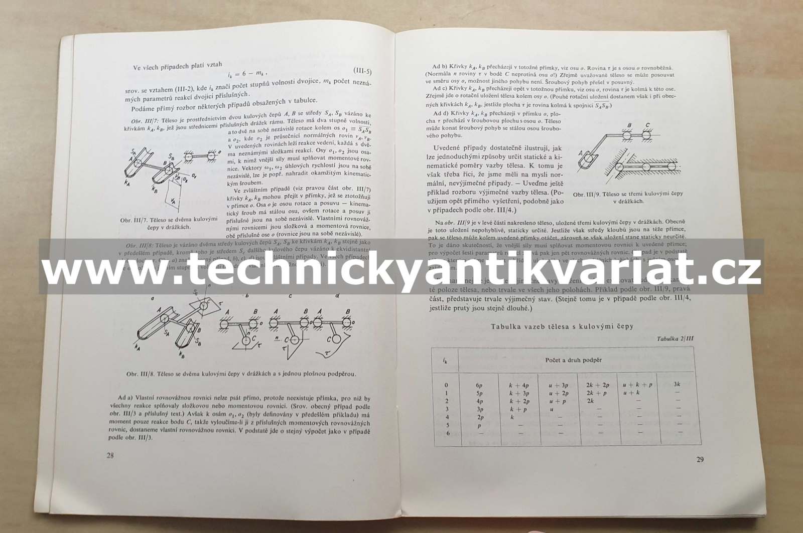 Teorie složení mechanismů - Josef Šrejtr (1963)