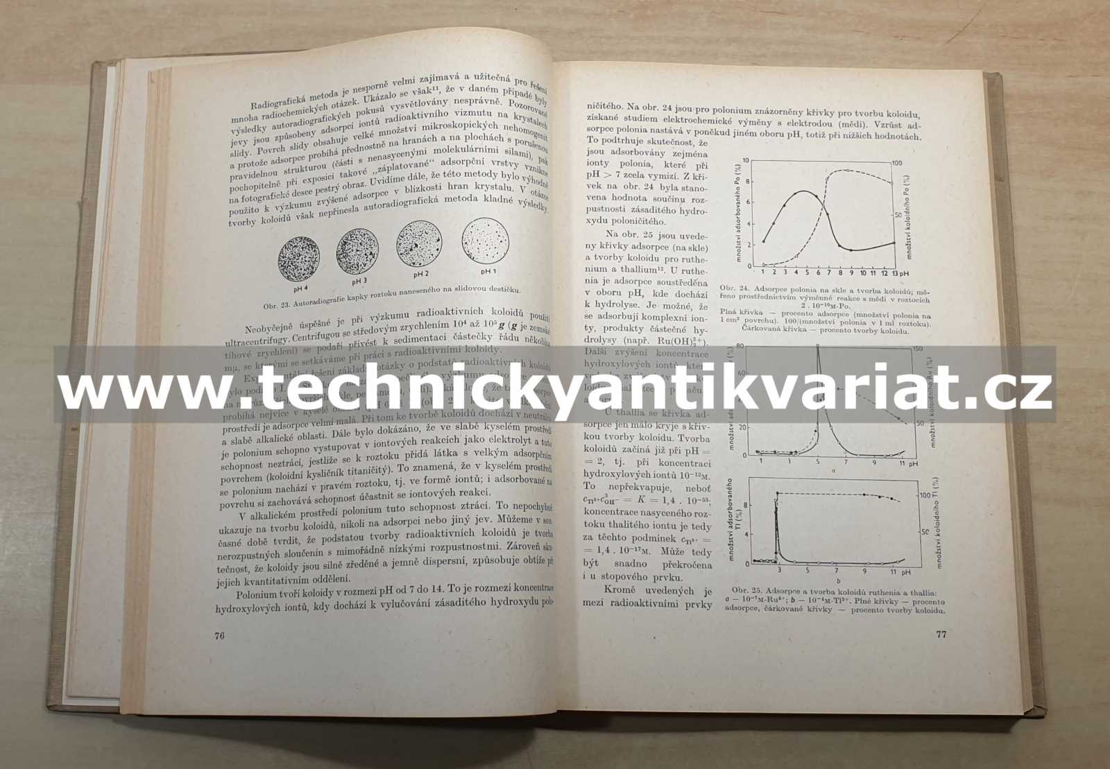 Radioaktivní prvky - S.I.Bresler (1959)