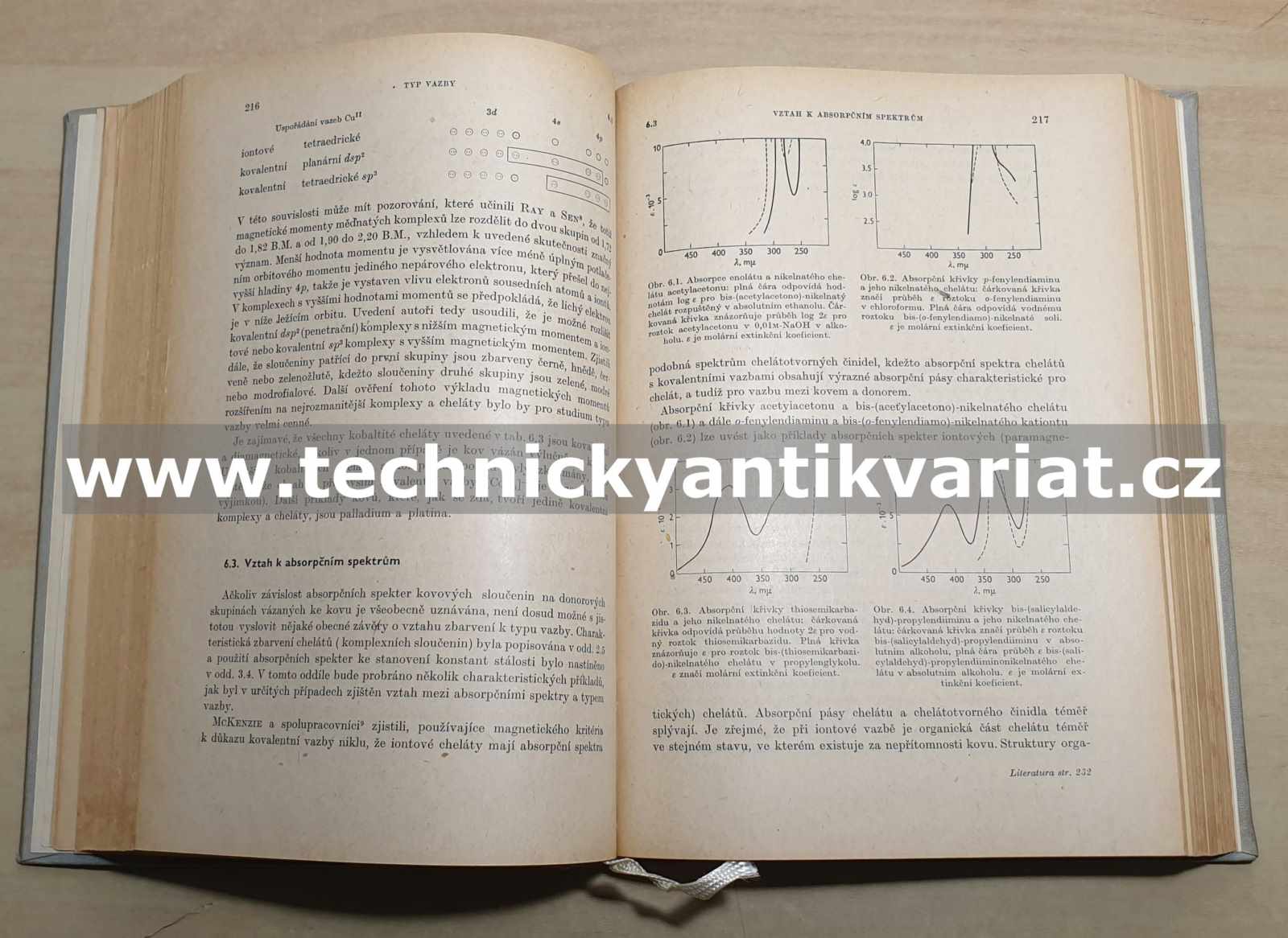 Chemie kovových chelátů - Marteill, Calvin (1959)