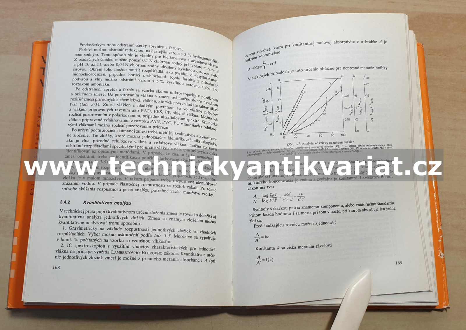 Vlastnosti textilních vlákien - A. Blažej, Š.Šutá (1982)