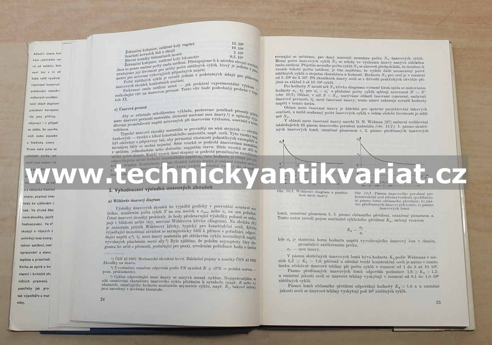 Únava materiálu a její zkoušení - Dylag, Orloš (1968)