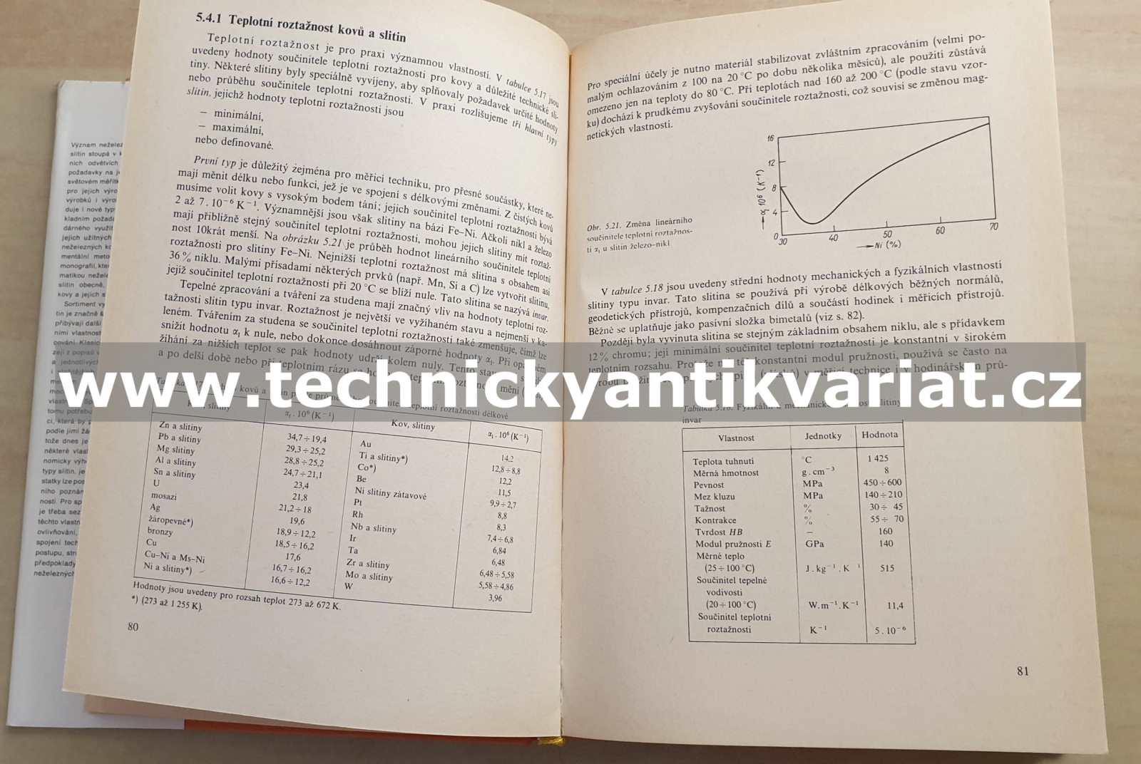 Neželezné kovy a slitiny - Vladimír Sedláček (1979)