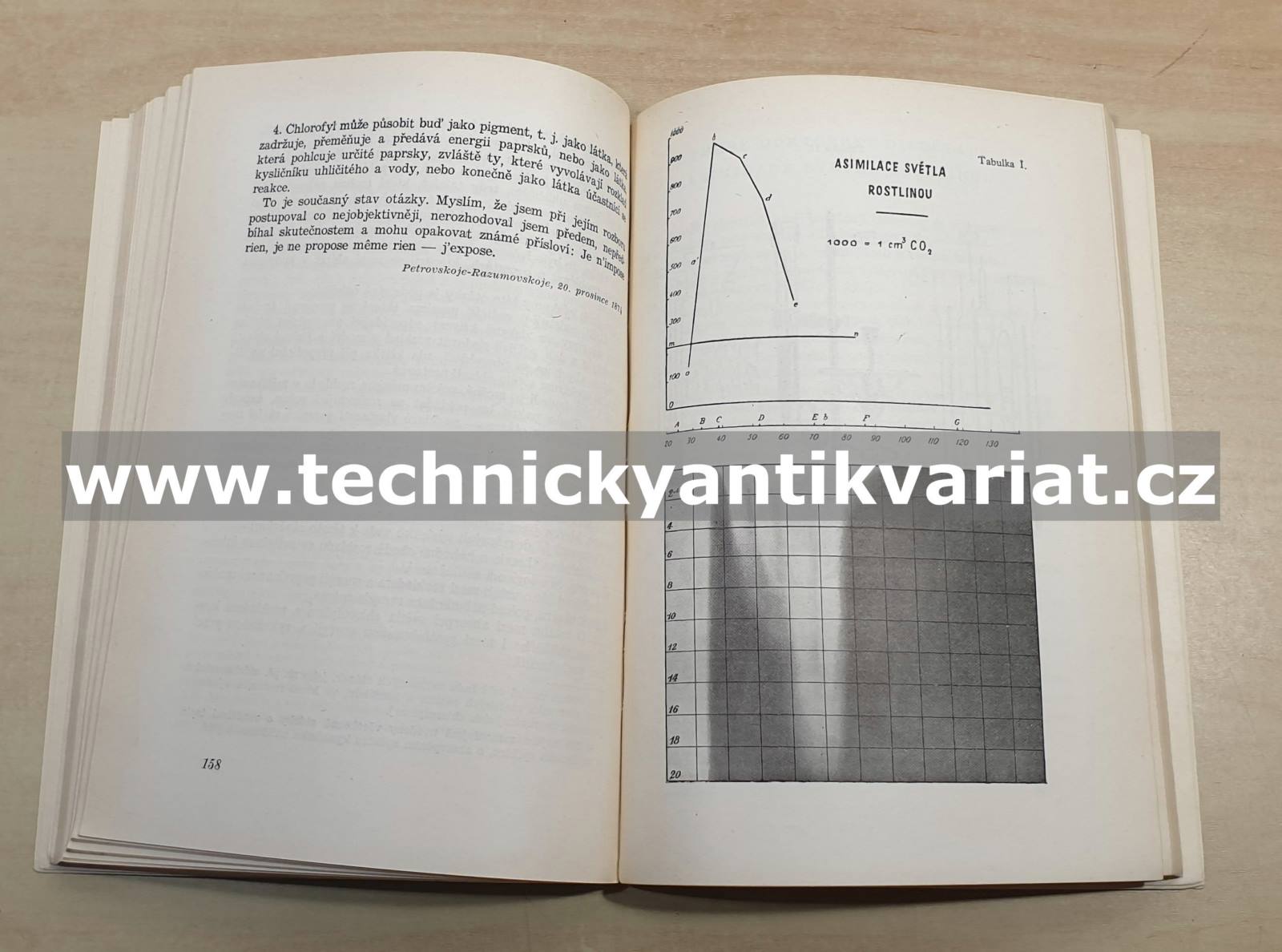 Vybrané práce o chlorofylu a asimilaci světla rostlinou - K.A. Timirjazev (1953)