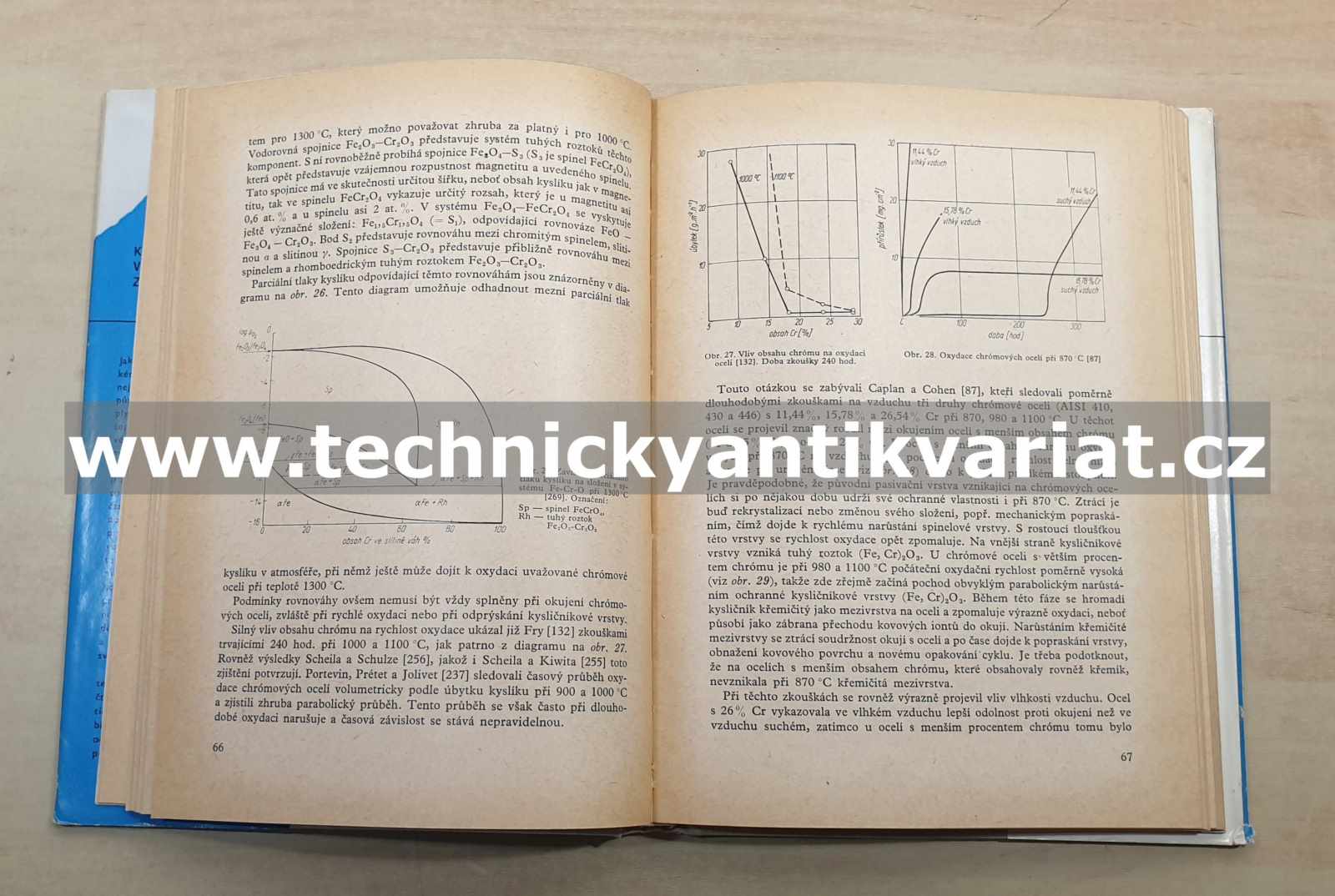 Koroze ocelí a litin v plynném prostředí za vysokých teplot - Pavel Grobner (1964)