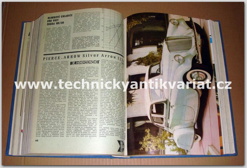 Automobil 1980
