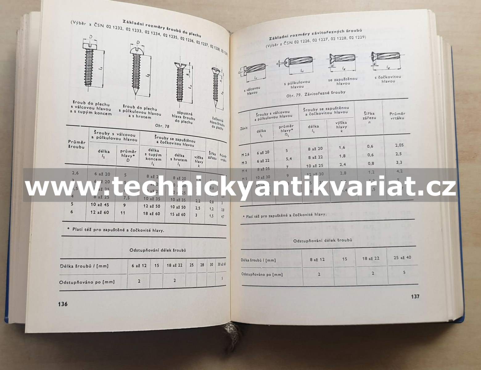 Příručka pro strojní zámečníky - Wohl (1968)