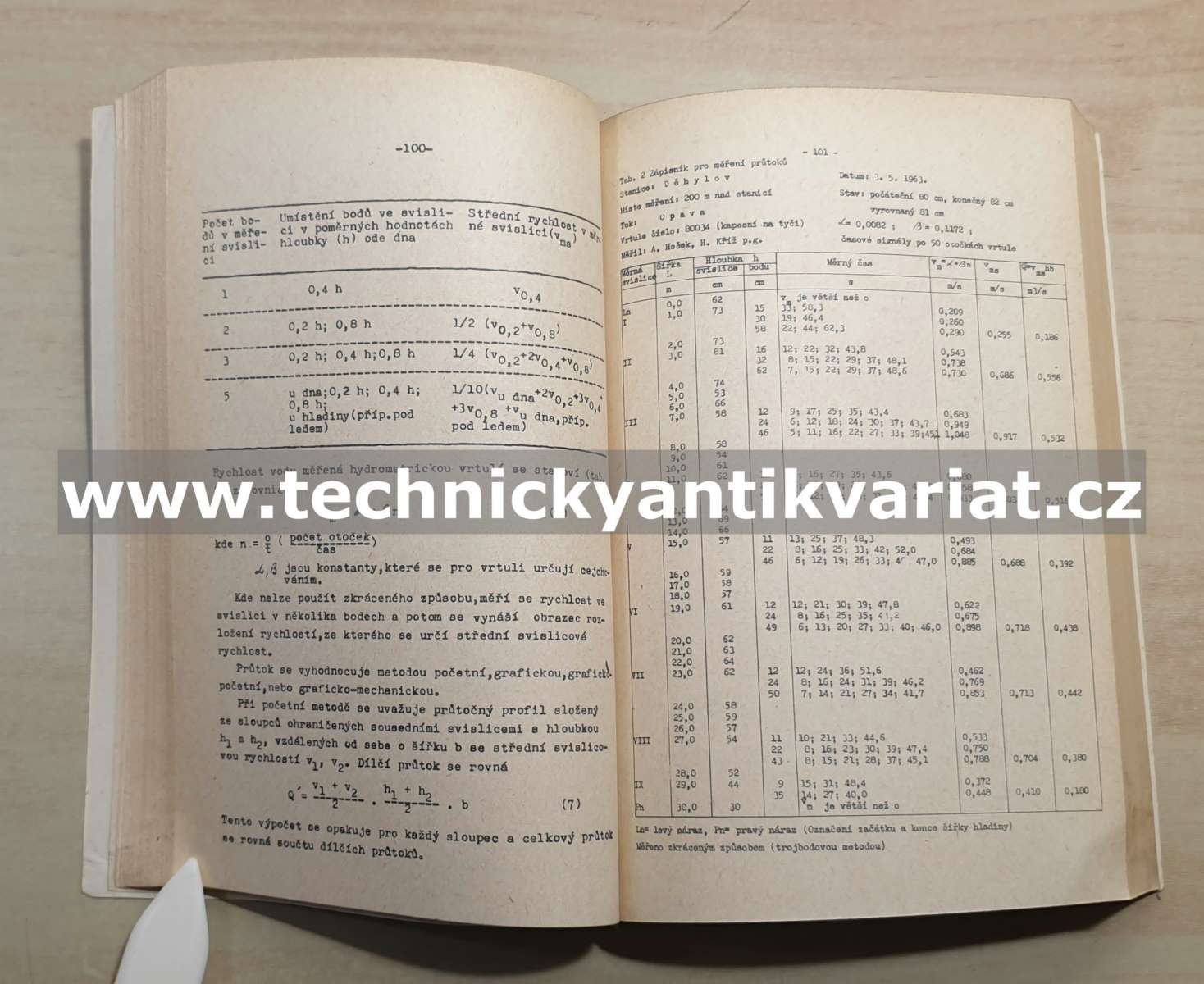 Hydrometrie v podnicích (1966)