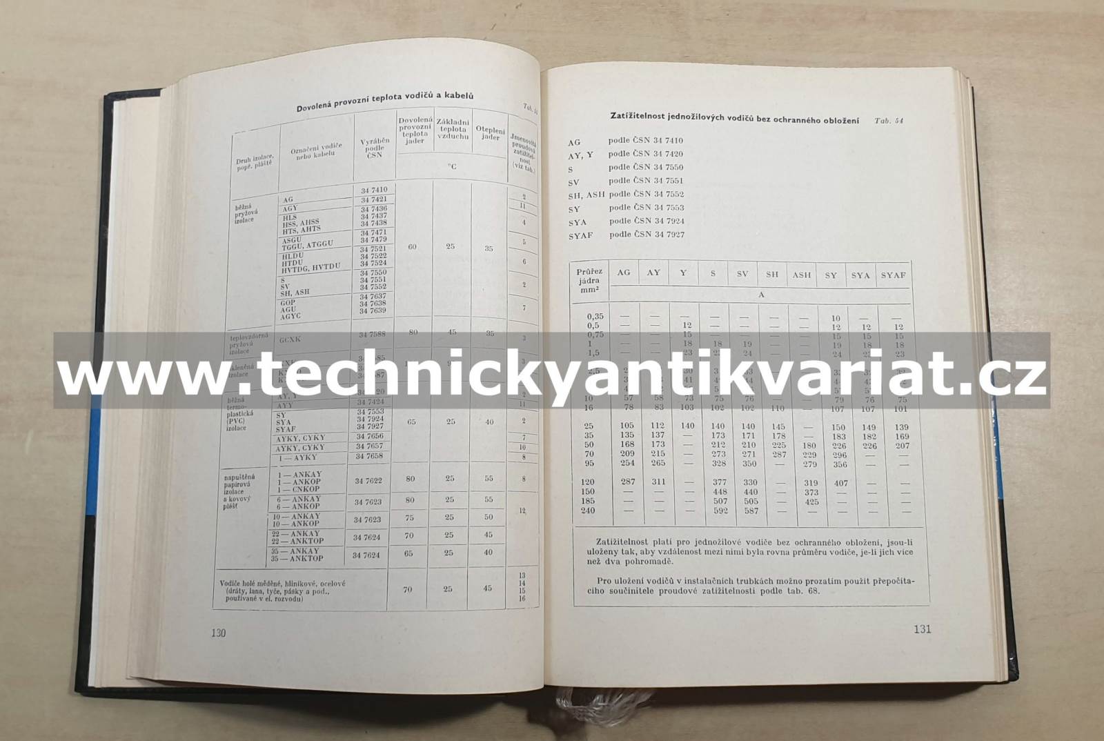 Navrhování elektrických zařízení podle předpisů ČSN - Stanislav Roškola (1970)