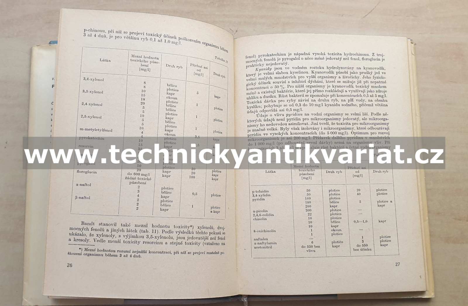 Fenolové odpadní vody - Šolin, Schullman (1968)