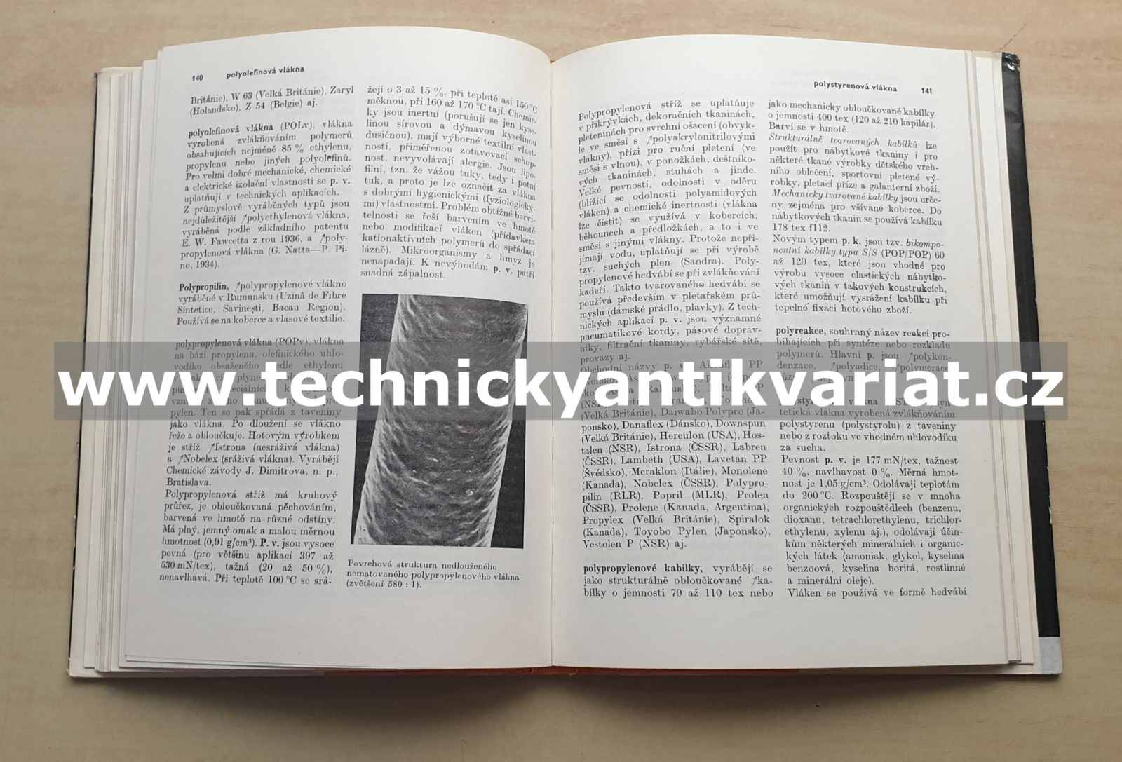 Malá encyklopedie textilních vláken - B. Piller, O. Levinský (1982)