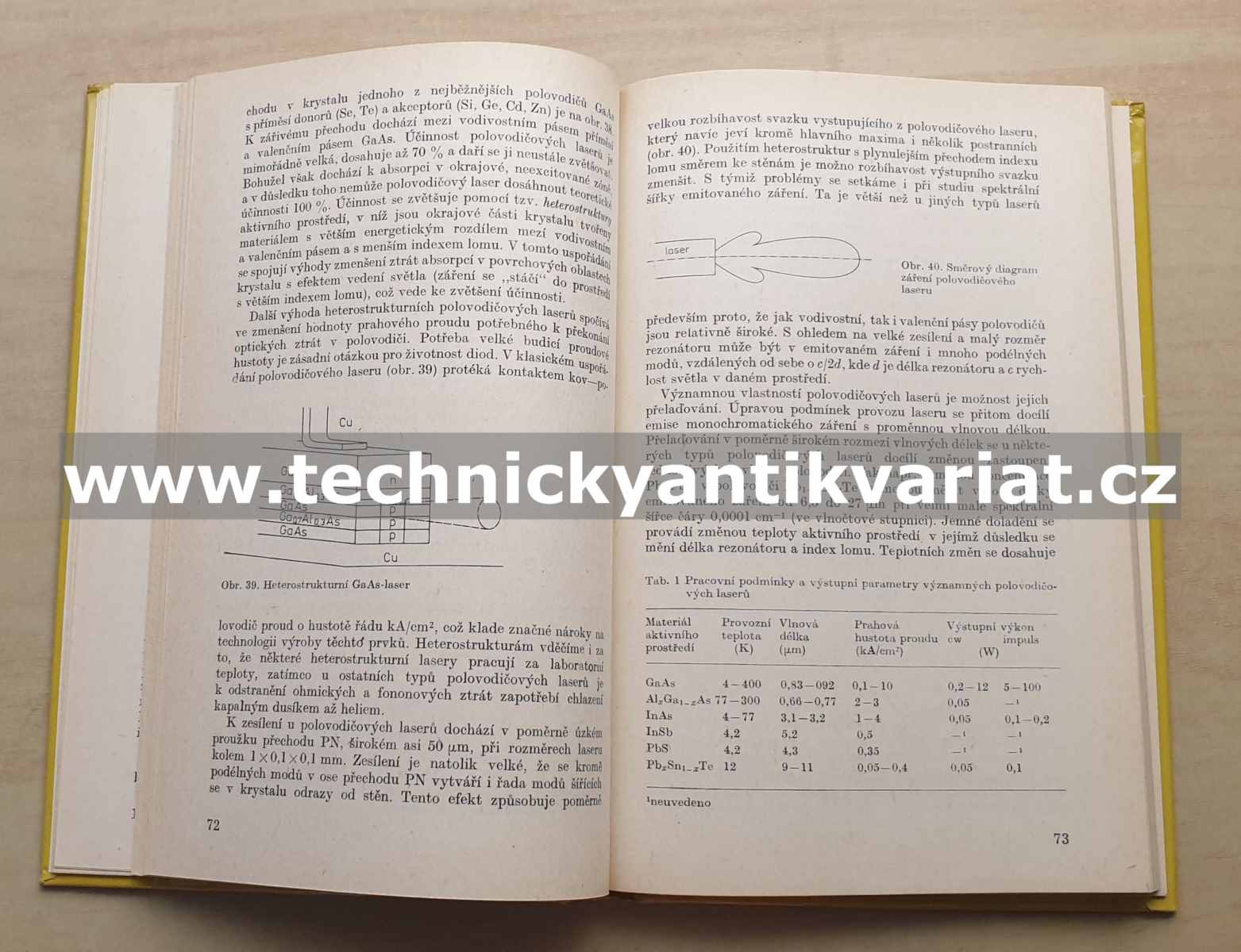 Aplikace Laserů - Pavel Engst, Milan Horák (1989)