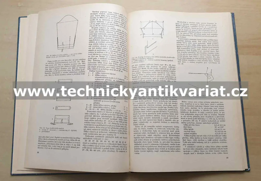 Střihy prádla - Václav Vrba (1987)