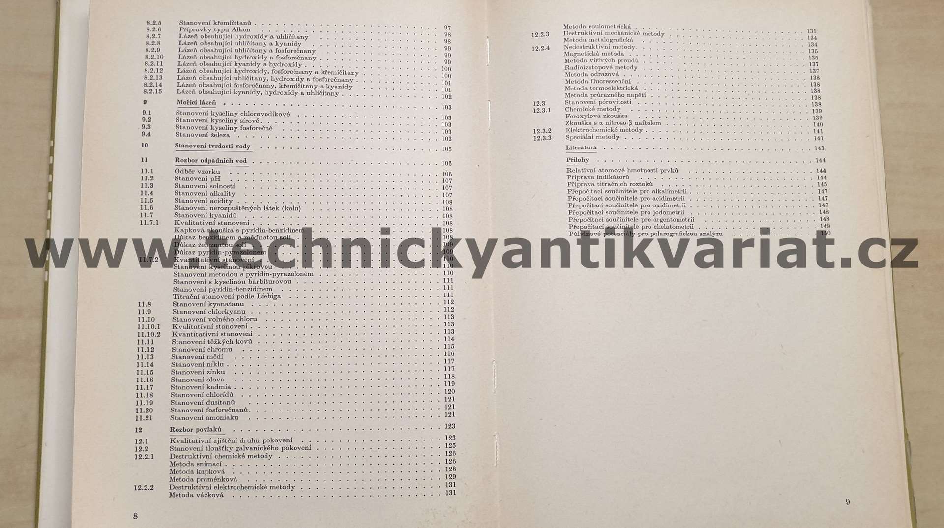 Rozbory lázní pro povrchovou úpravu kovů - Zdeněk Kubišta (1980)