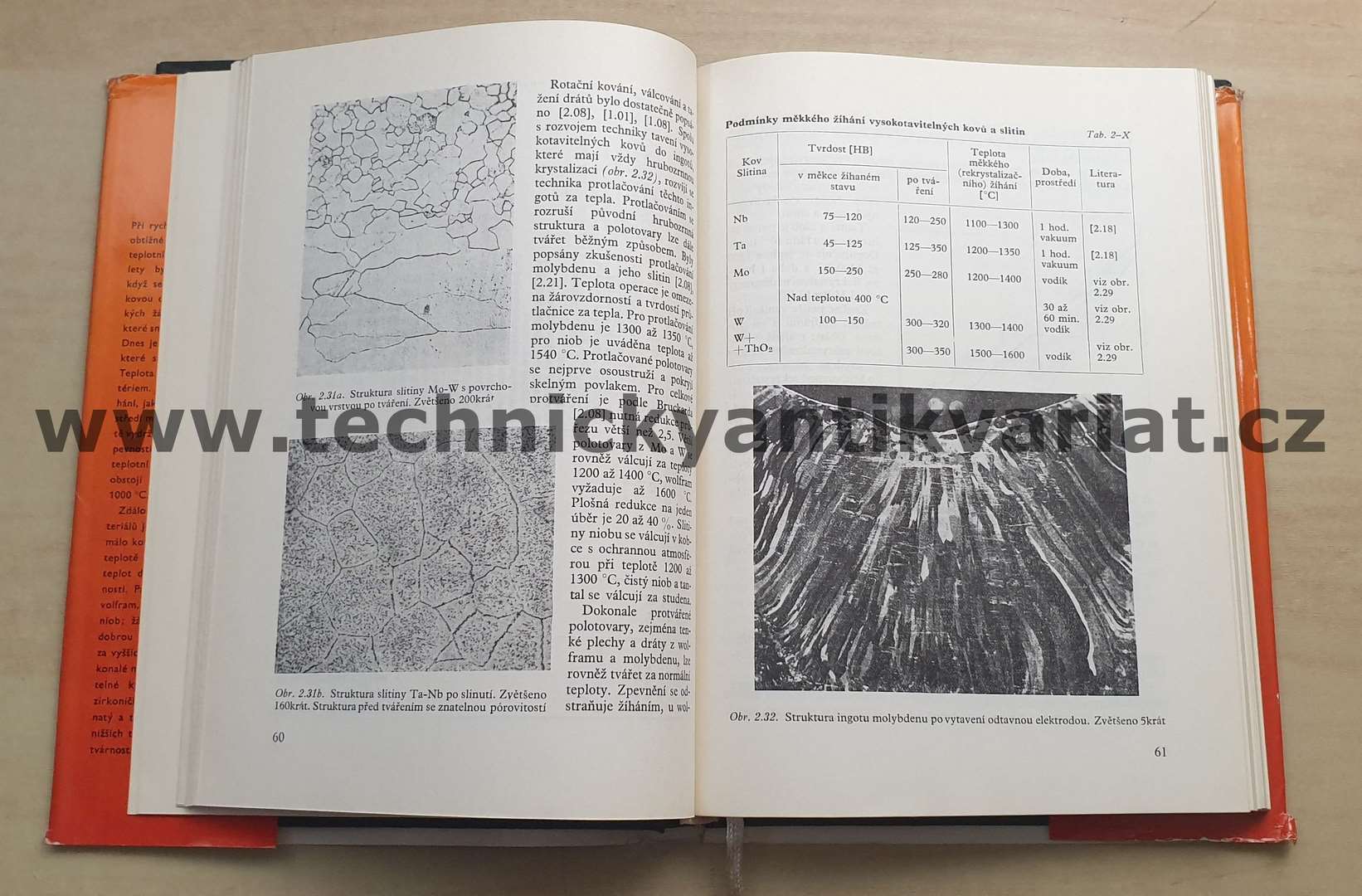Vysokoteplotní materiály - Bohuslav Čech (1966)
